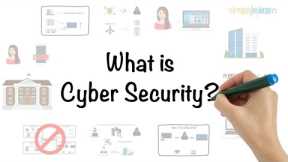 Cyber Security In 7 Minutes | What Is Cyber Security: How It Works? | Cyber Security | Simplilearn