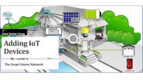 Adding IoT Devices : The Smart Home Network || CISCO PACKET TRACER TUTORIAL