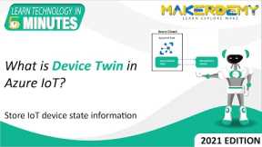 What is Device Twin in Azure IoT? (2021) | Learn Technology in 5 Minutes