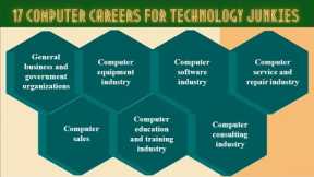 17 Computer careers for technology junkies computer science