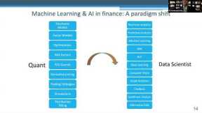 Machine Learning and AI: An Intuitive Introduction with Sri Krishnamurthy, CFA [Part 1]