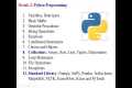 Module 2 Python Programming    Cyber