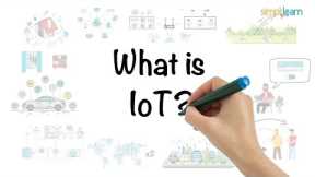 What is IoT ? | IoT - Internet of Things | IoT Explained in 6 Minutes | How IoT Works? | Simplilearn