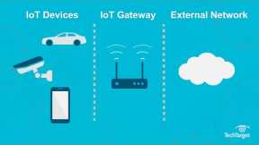 What is an IoT Gateway and Why is it Important?