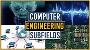 Computer Engineering Careers and Subfields
