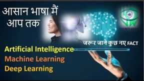 Understand the concept of Artificial Intelligence, Machine Learning and Deep Learning in Hindi.