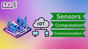 How an IoT System Works? How do IoT Devices work? Explained in 10 Minutes