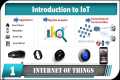 IoT Introduction