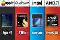 Apple vs Qualcomm vs Intel vs AMD -