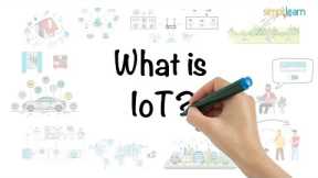 IoT | Internet of Things | What is IoT ? | How IoT Works? | IoT Explained in 6 Minutes | Simplilearn