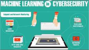 How Machine Learning is Transforming Cybersecurity