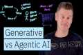 Generative vs Agentic AI: Shaping the 