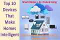 Startups Ideas: Top 10 Smart Home