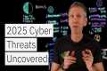 2025 Threat Intelligence Index: Dark