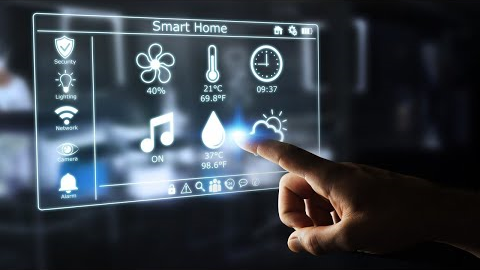 Global Smart Home Technology Market - Analysis, Size, Share, Growth, Trends, and Forecast 2019-2025