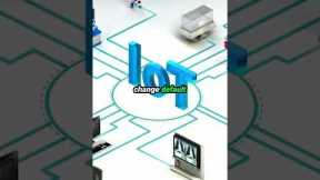 How Hackers Exploit IoT Devices (And How to Defend Against It)