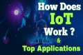 How Does IoT Work? || Top