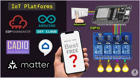 Top 5 Free IoT Platforms for Home Automation compatible with Google Assistant and Amazon Alexa!