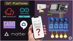 Top 5 Free IoT Platforms for Home Automation compatible with Google Assistant and Amazon Alexa!
