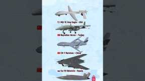 Top 5 Most Advanced Military Drones (2025) 🔥