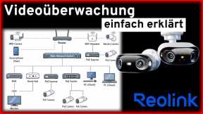 Überwachungskameras selber installieren – IP-Kamera Netzwerk einfach erklärt