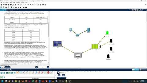 IoT Connecting Devices - Packet Tracer Lab 1.2.2.5 - Connecting Devices to Build IoT - Spring 2023
