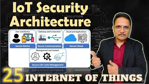 IoT Security Architecture Explained: Device, Communication, Cloud, and Life Cycle Management