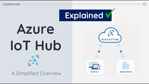 Understanding Azure IoT Hub: Simplified Guide to Microsoft IoT platform