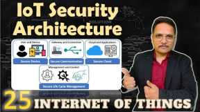 IoT Security Architecture Explained: Device, Communication, Cloud, and Life Cycle Management