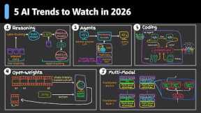 What’s Next in AI: 5 Trends to Watch in 2026