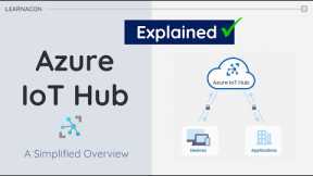 Understanding Azure IoT Hub: Simplified Guide to Microsoft IoT platform
