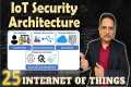IoT Security Architecture Explained: