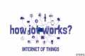 How an IoT System Works | How do IoT