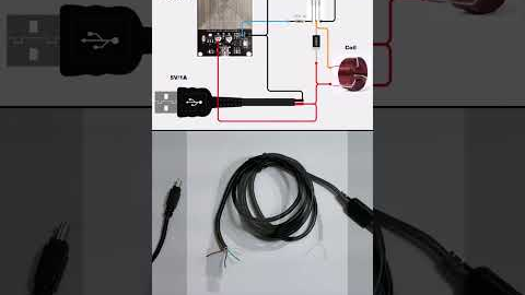 DIY Simple Antistress and Relaxation PEMF Device based on Schumannn resonance frequency