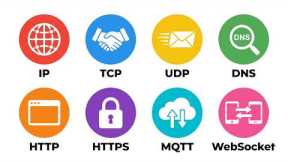 Every Network Protocol Explained in 12 minutes