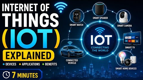 Internet of Things (IoT) Explained | IoT Devices, Applications & Benefits
