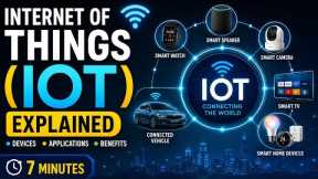 Internet of Things (IoT) Explained | IoT Devices, Applications & Benefits