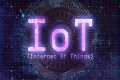 What is IOT | IOT in 6 mins | Types