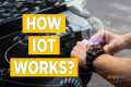 IoT Internet of Things | What Is IoT