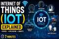 Internet of Things (IoT) Explained |